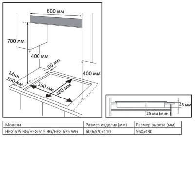 EVELUX Варочная поверхность HEG 675 BG EVELUX Варочная поверхность HEG 675 BG
