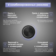 Zigmund & Shtain E 171 B Электрическая духовка