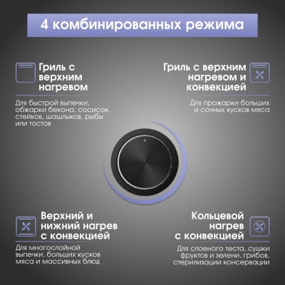 Zigmund & Shtain E 171 B Электрическая духовка Zigmund & Shtain E 171 B Электрическая духовка