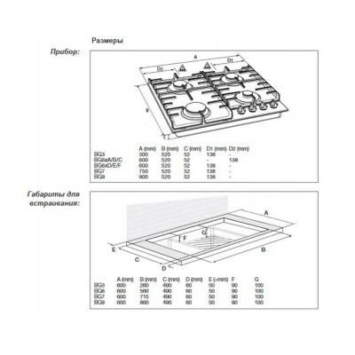 Варочная поверхность газовая GORENJE GW641EXB Варочная поверхность газовая GORENJE GW641EXB