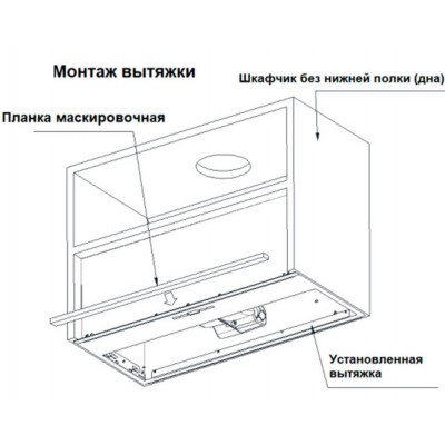 Вытяжка Konigin Level Inox 50 Вытяжка Konigin Level Inox 50