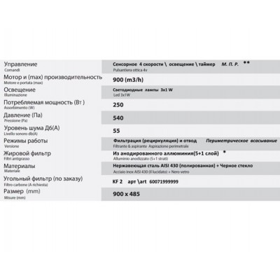 Вытяжка Sirius SLTR 72 90 см НЕРЖ-ЧЁРНОЕ СТЕКЛО Вытяжка Sirius SLTR 72 90 см НЕРЖ-ЧЁРНОЕ СТЕКЛО