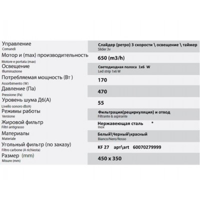 Вытяжка Sirius SL 88 45 см БЕЛЫЙ Вытяжка Sirius SL 88 45 см БЕЛЫЙ