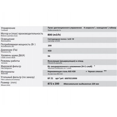 Вытяжка Sirius UPRIGHT BUILT-IN 87 см НЕРЖ. Вытяжка Sirius UPRIGHT BUILT-IN 87 см НЕРЖ.