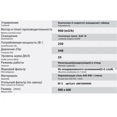 Вытяжка Sirius SIL17-P 90 см НЕРЖ. Вытяжка Sirius SIL17-P 90 см НЕРЖ.