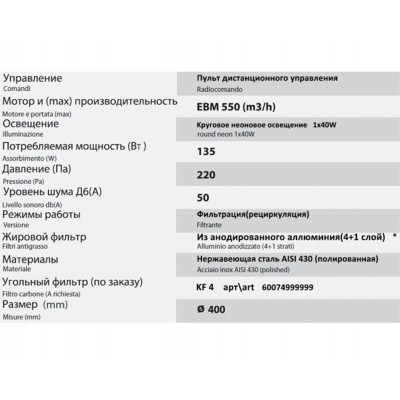 Вытяжка Sirius SILT 20 40 см НЕРЖ. Вытяжка Sirius SILT 20 40 см НЕРЖ.