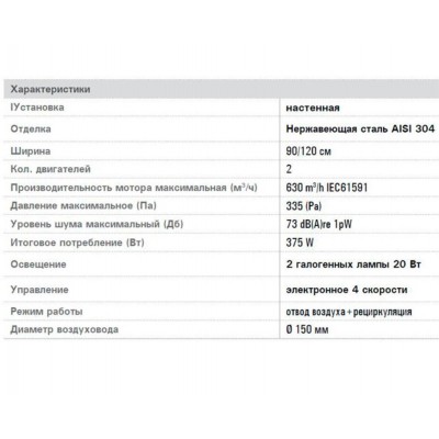 Вытяжка Galvamet Aura 90/F НЕРЖ. Вытяжка Galvamet Aura 90/F НЕРЖ.