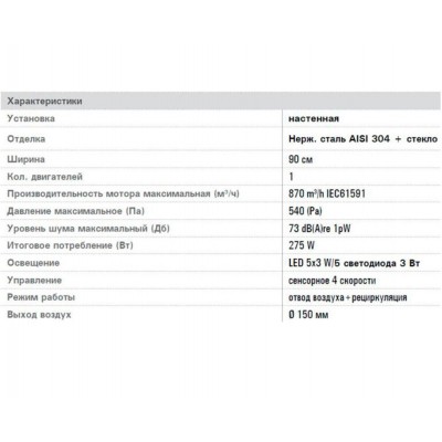 Вытяжка Galvamet Opera 90/A белое стекло Вытяжка Galvamet Opera 90/A белое стекло