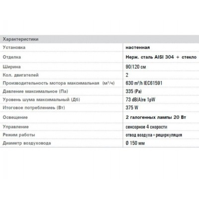 Вытяжка Galvamet Kosmo 90/F белое стекло Вытяжка Galvamet Kosmo 90/F белое стекло