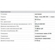 Вытяжка Galvamet Kosmo 90/F чёрное стекло