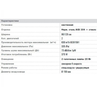 Вытяжка Galvamet Kosmo 90/F чёрное стекло Вытяжка Galvamet Kosmo 90/F чёрное стекло