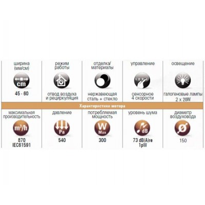 Вытяжка Galvamet Frame 60/A белое стекло/нерж. Вытяжка Galvamet Frame 60/A белое стекло/нерж.