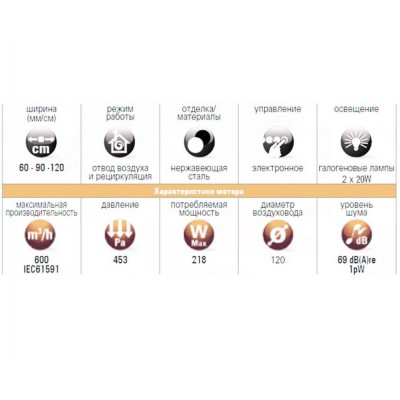 Вытяжка Galvamet Magic 60/A нерж. Вытяжка Galvamet Magic 60/A нерж.