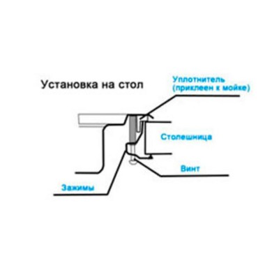 OULIN Крепление OL-C301 для подстольного монтажа (комплект) OULIN Крепление OL-C301 для подстольного монтажа (комплект)