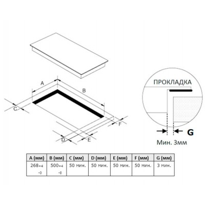 Варочная панель индукционная AKPO PIA 3092115CC BL Варочная панель индукционная AKPO PIA 3092115CC BL