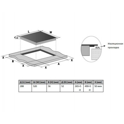 Варочная панель индукционная AKPO PIA 3092119FZ BL Варочная панель индукционная AKPO PIA 3092119FZ BL