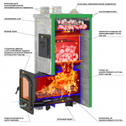 Печь Эверест "Легкий пар Профи" каменка из нерж. стали, Талькохлорит, S-50 мм, Резная (2 стороны)