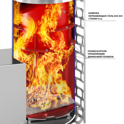 Печь для бани Эверест "Steam Master" 30 INOX (320М) Печь для бани Эверест "Steam Master" 30 INOX (320М)