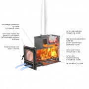 Печь для бани EVEREST 24 (281)