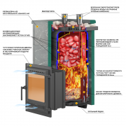 Печь для бани Эверест "Steam Master 30 ЧУГУН" Пироксенит Элит, S-40