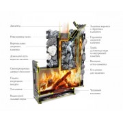 Печь банная ТМФ Семирамида Inox Люмина антрацит